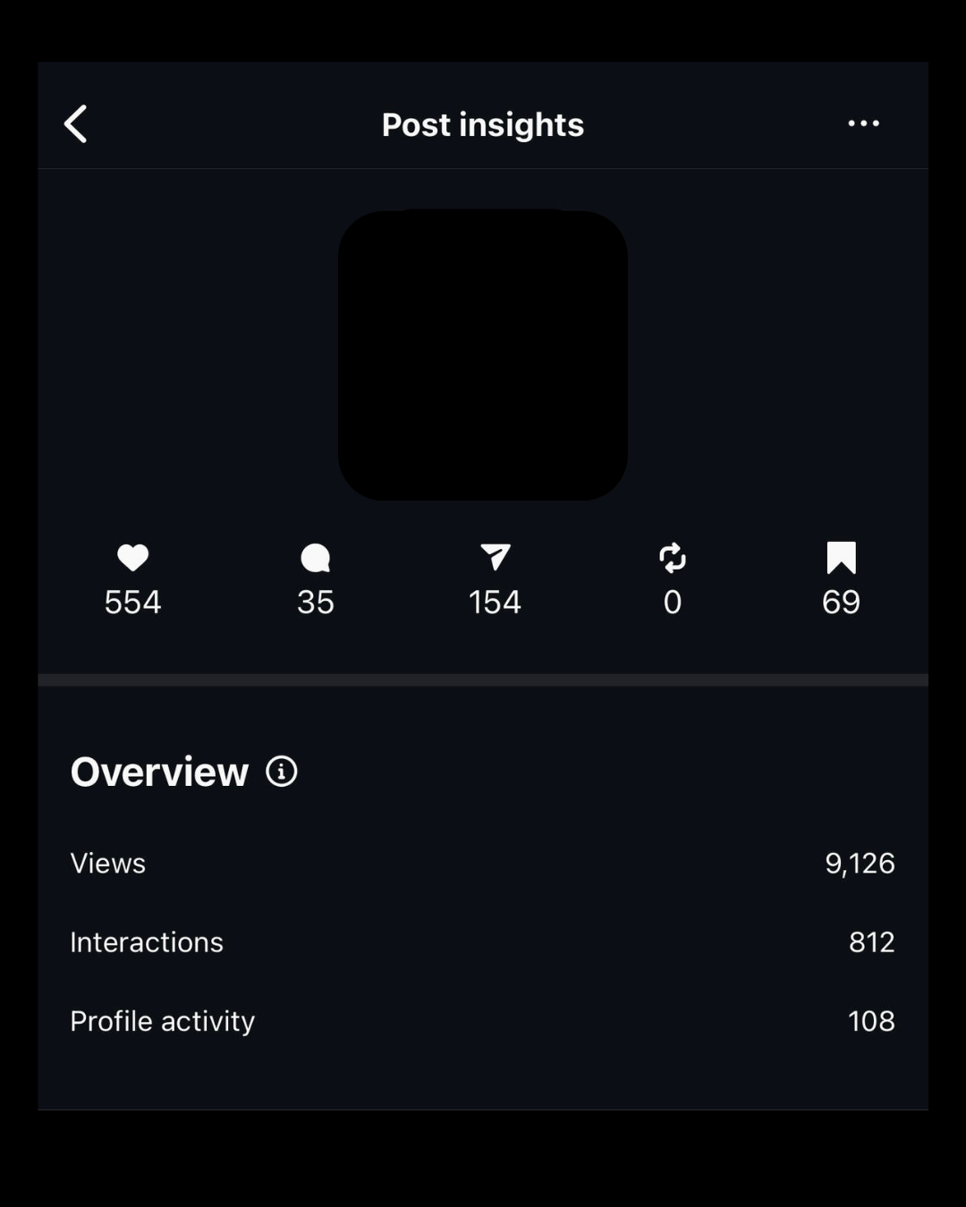 450+ Viral-Ready Instagram Hooks