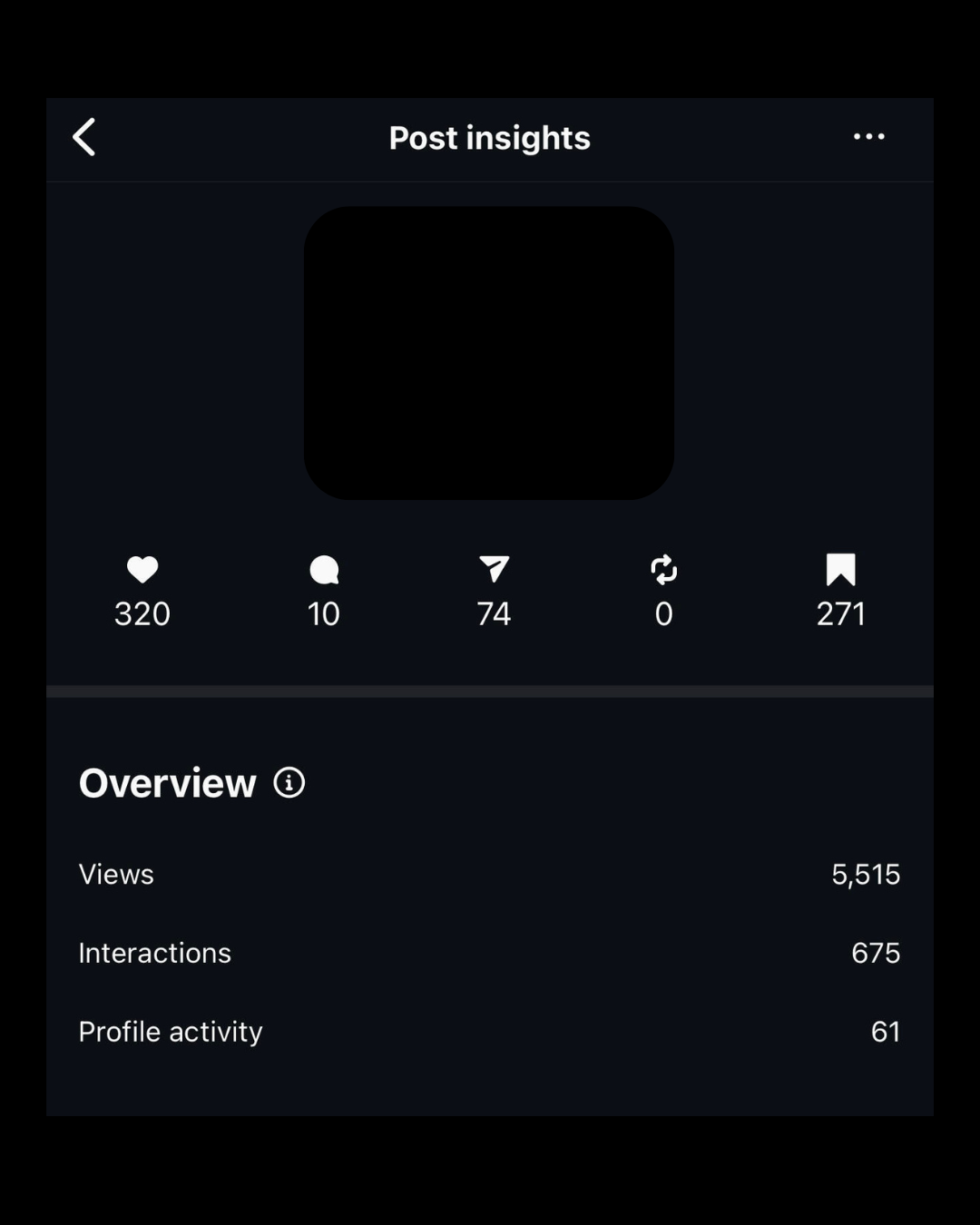 450+ Viral-Ready Instagram Hooks